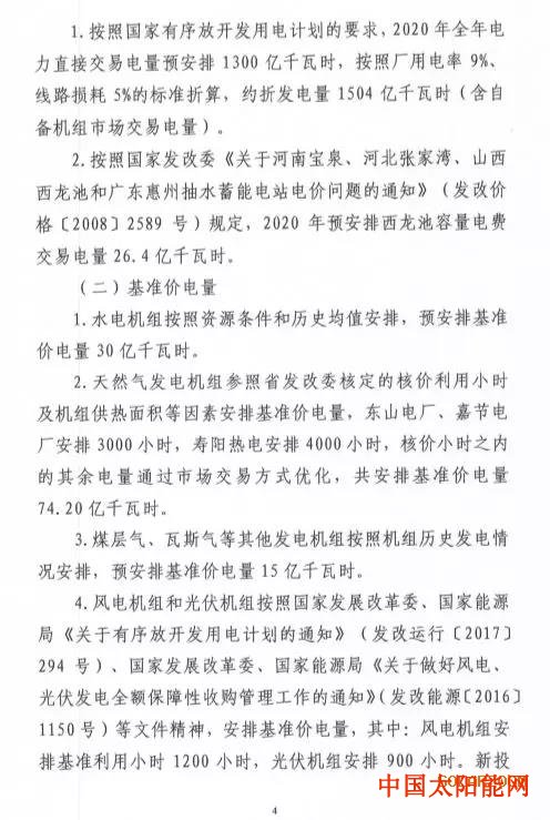 第三书包网变局！！山西能源局2020年光伏保障收购拟安排900小时，其余全部参与市场化交易！