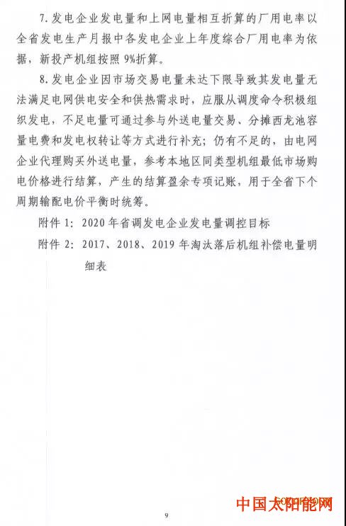 第三书包网变局！！山西能源局2020年光伏保障收购拟安排900小时，其余全部参与市场化交易！