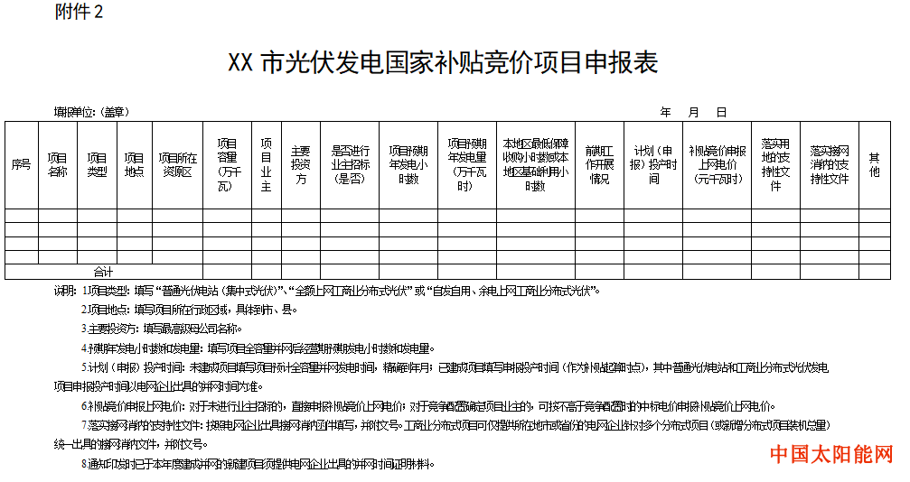 太阳的后裔 百度云山东光伏竞价细则出炉，6月21日前上报项目信息！