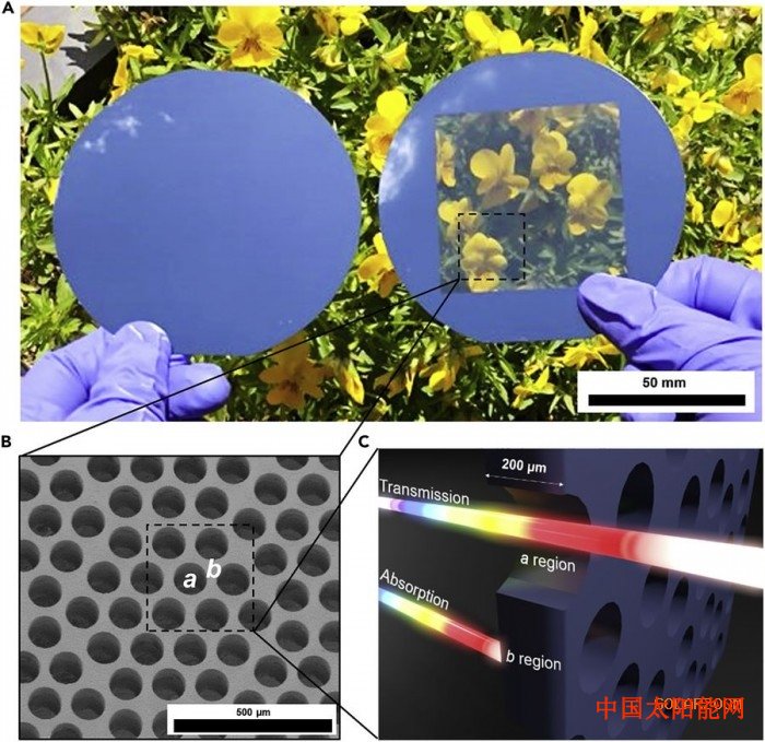 太阳能板科学家尝试用打孔方式让太阳能电池的晶体硅变透明